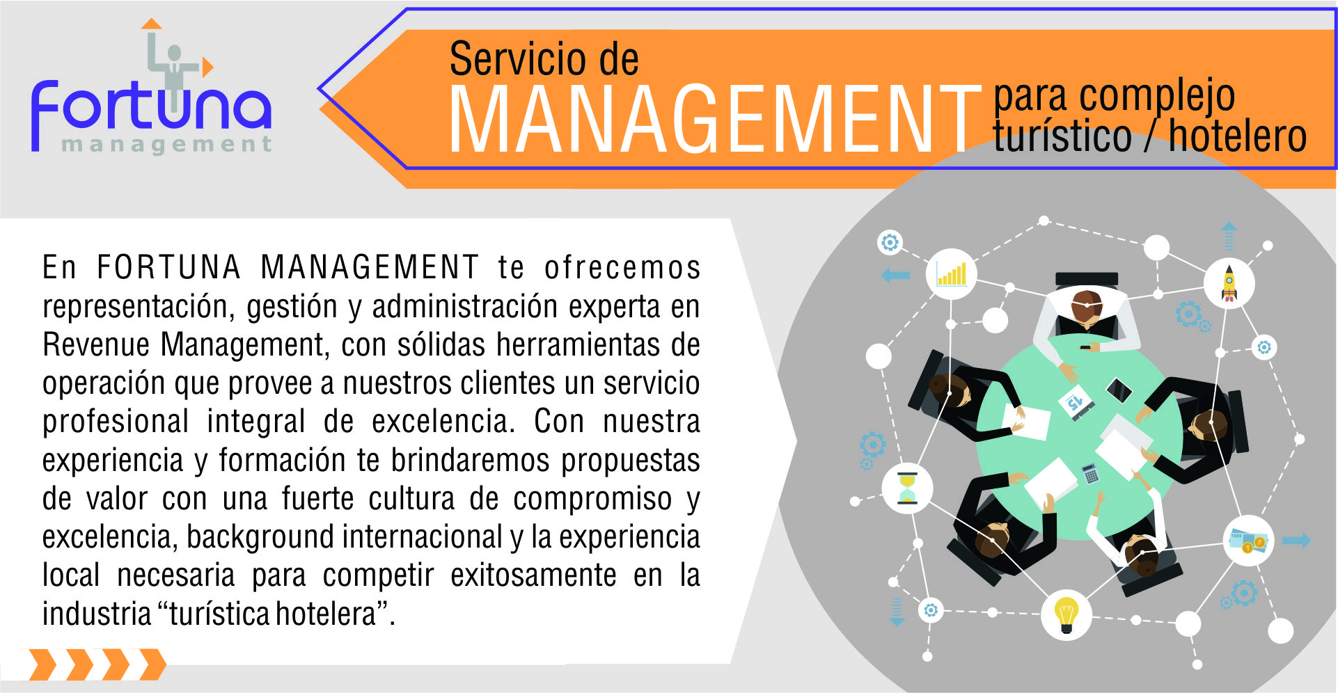 FortunaManagement-Management-AdministracionHotelera-HoldingFortuna